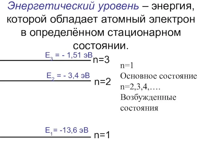 Энергетический уровень – энергия, которой обладает атомный электрон в определённом стационарном состоянии.