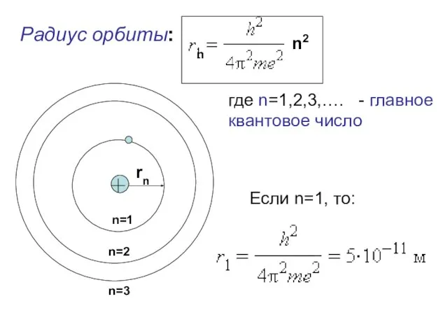 Радиус орбиты: где n=1,2,3,…. - главное квантовое число Если n=1, то: rn