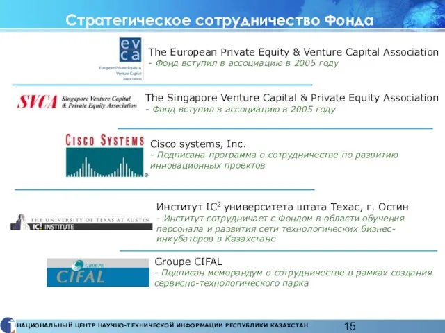 Стратегическое сотрудничество Фонда The European Private Equity & Venture Capital Association -