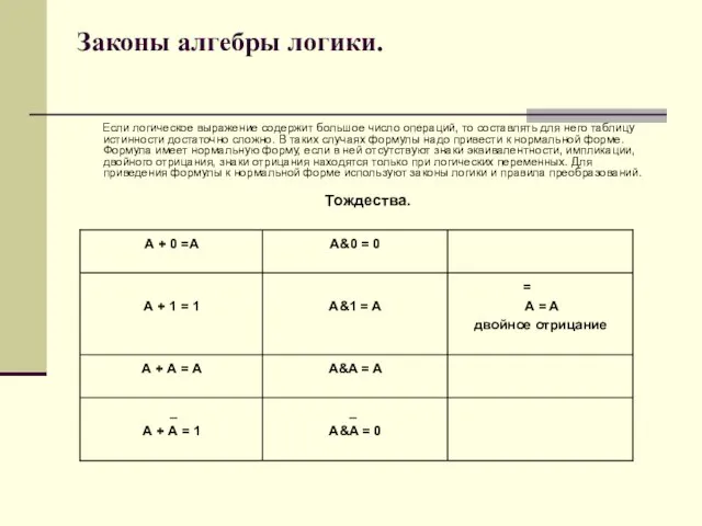 Законы алгебры логики. Если логическое выражение содержит большое число операций, то составлять