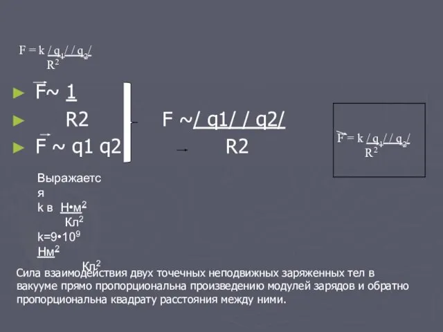 F = k / q1/ / q2/ R2 F~ 1 R2 F