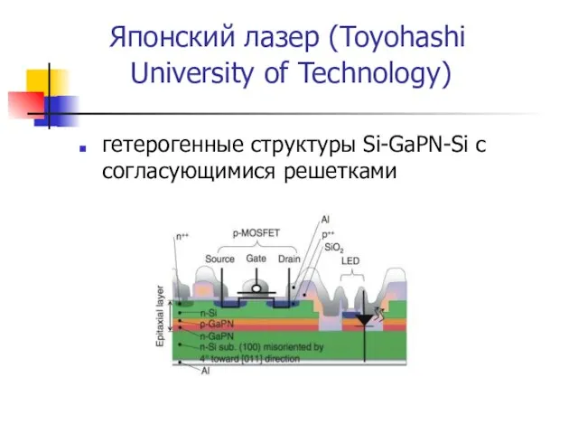 Японский лазер (Toyohashi University of Technology) гетерогенные структуры Si-GaPN-Si с согласующимися решетками