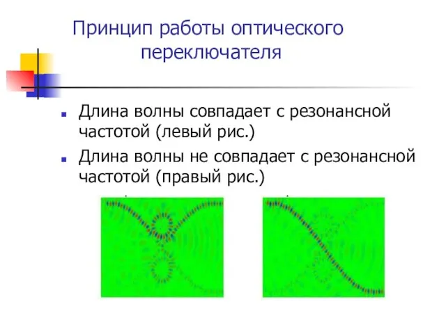 Принцип работы оптического переключателя Длина волны совпадает с резонансной частотой (левый рис.)