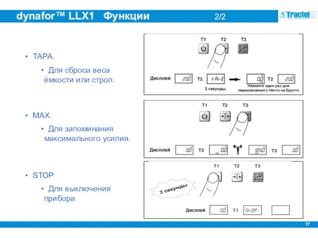 dynafor™ LLX1 Функции 2/2 ТАРА. Для сброса веса ёмкости или строп. MAX.