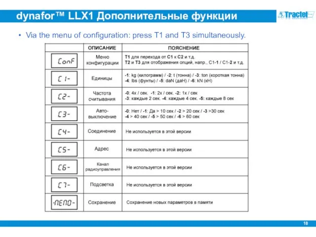 dynafor™ LLX1 Дополнительные функции Via the menu of configuration: press T1 and T3 simultaneously.