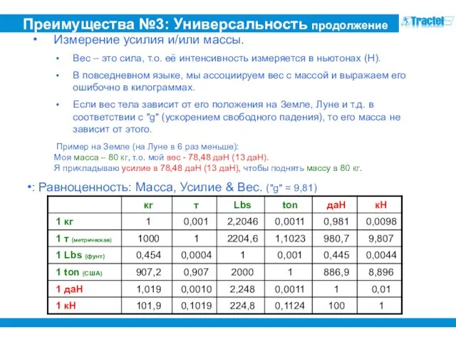 Преимущества №3: Универсальность продолжение Измерение усилия и/или массы. Вес – это сила,