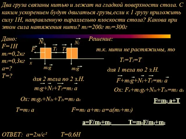 Два груза связаны нитью и лежат на гладкой поверхности стола. С каким