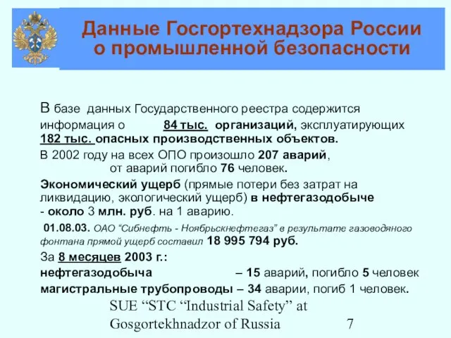 SUE “STC “Industrial Safety” at Gosgortekhnadzor of Russia В базе данных Государственного