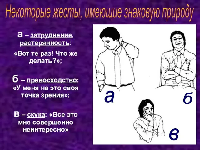 Некоторые жесты, имеющие знаковую природу а – затруднение, растерянность: «Вот те раз!