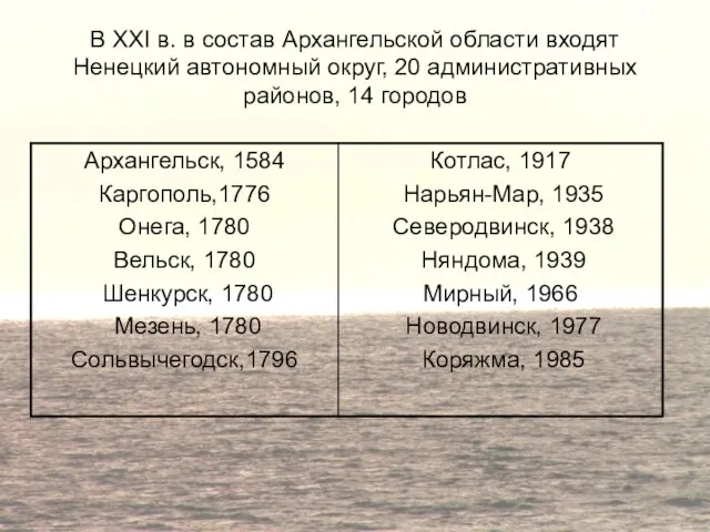 В XXI в. в состав Архангельской области входят Ненецкий автономный округ, 20 административных районов, 14 городов