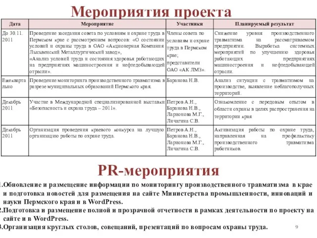 Мероприятия проекта Обновление и размещение информации по мониторингу производственного травматизма в крае