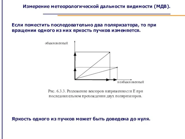 Измерение метеорологической дальности видимости (МДВ). Если поместить последовательно два поляризатора, то при