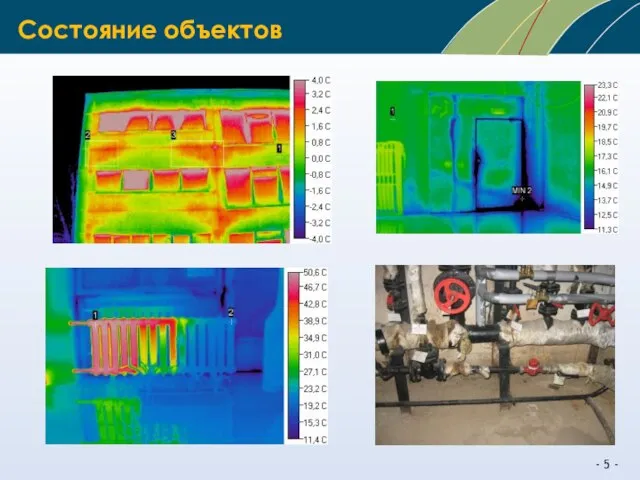 Состояние объектов