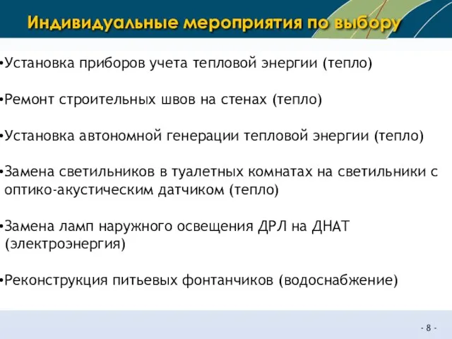 Индивидуальные мероприятия по выбору Установка приборов учета тепловой энергии (тепло) Ремонт строительных