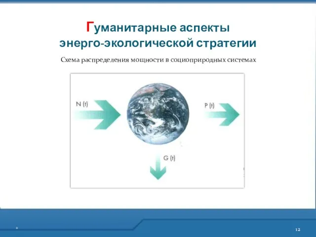 Схема распределения мощности в социоприродных системах * Гуманитарные аспекты энерго-экологической стратегии