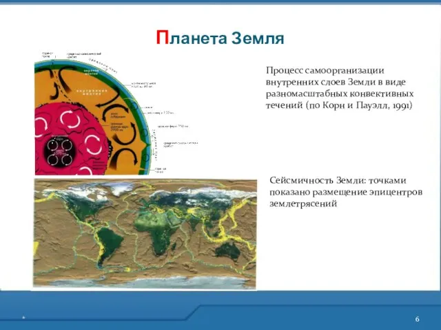 Планета Земля Процесс самоорганизации внутренних слоев Земли в виде разномасштабных конвективных течений