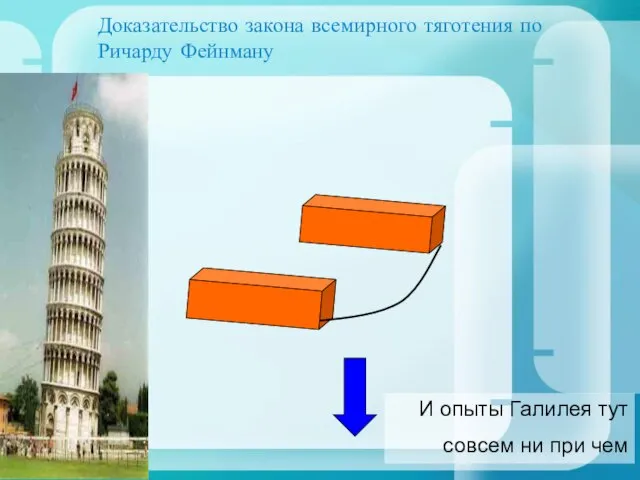 Доказательство закона всемирного тяготения по Ричарду Фейнману И опыты Галилея тут совсем ни при чем