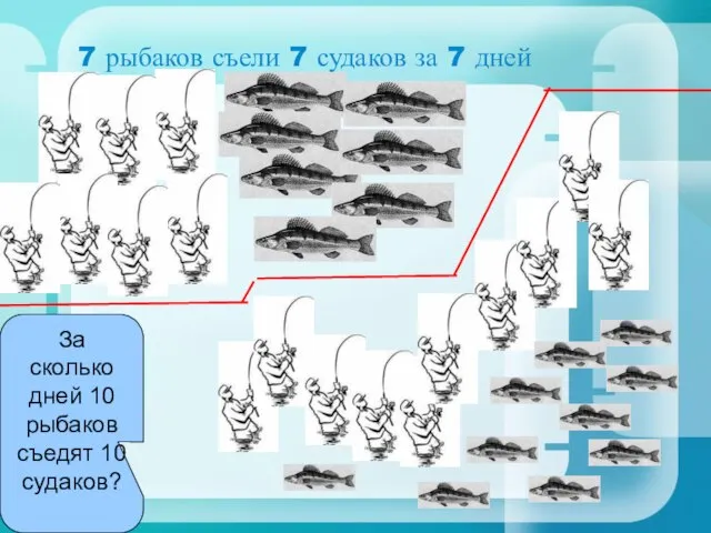 7 рыбаков съели 7 судаков за 7 дней За сколько дней 10 рыбаков съедят 10 судаков?