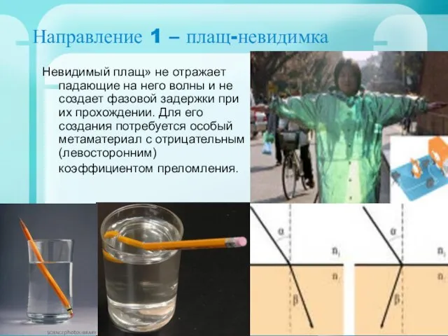 Направление 1 – плащ-невидимка Невидимый плащ» не отражает падающие на него волны