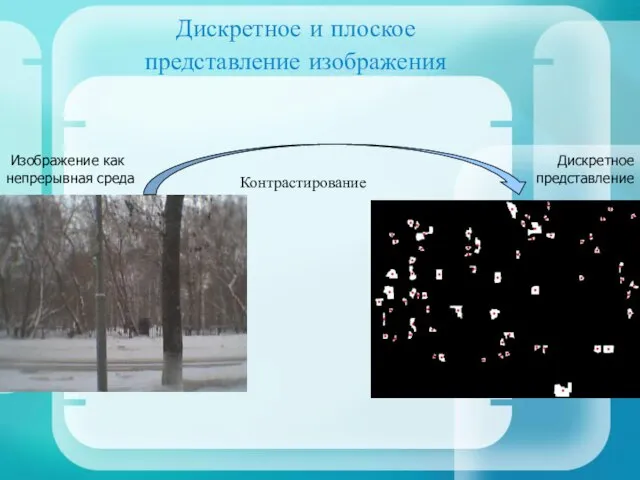 Дискретное и плоское представление изображения Изображение как непрерывная среда Дискретное представление Контрастирование