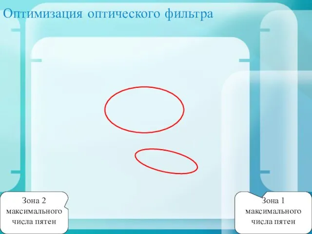 Оптимизация оптического фильтра Зона 1 максимального числа пятен Зона 2 максимального числа пятен