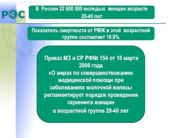 В России 22 600 000 молодых женщин возрасте 20-40 лет Показатель смертности