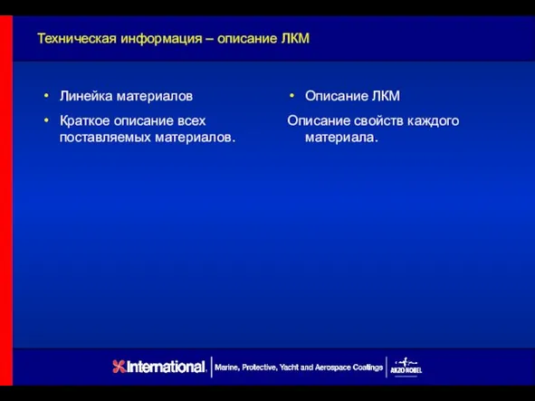 Техническая информация – описание ЛКМ Линейка материалов Краткое описание всех поставляемых материалов.