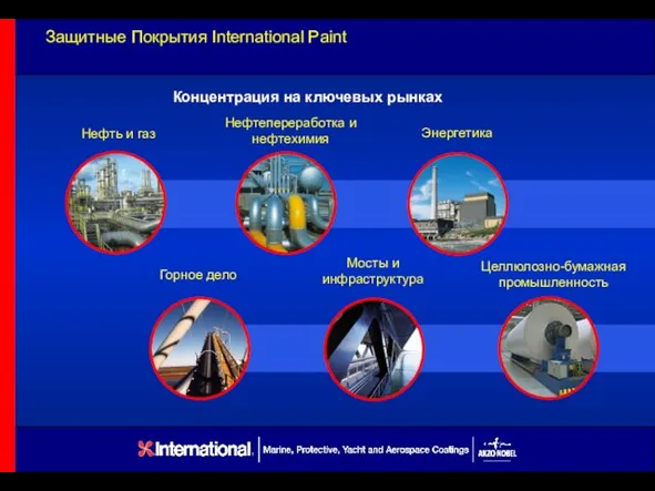 Защитные Покрытия International Paint Концентрация на ключевых рынках Нефтепереработка и нефтехимия Энергетика