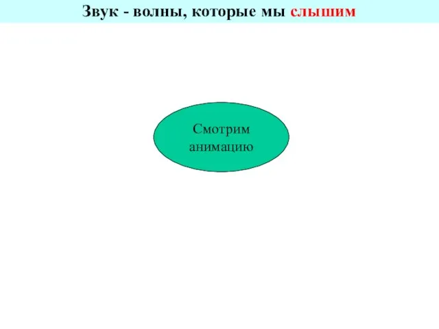 Звук - волны, которые мы слышим Смотрим анимацию