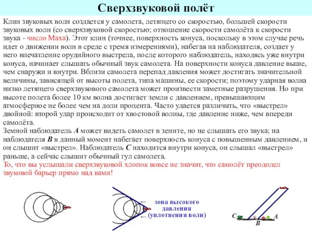 Сверхзвуковой полёт Клин звуковых волн создается у самолета, летящего со скоростью, большей