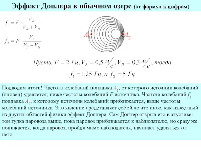 Эффект Доплера в обычном озере (от формул к цифрам) Подводим итоги! Частота