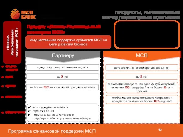 ПРОДУКТЫ, РЕАЛИЗУЕМЫЕ ЧЕРЕЗ ЛИЗИНГОВЫЕ КОМПАНИИ кредитная линия с лимитом выдачи «Лизинг- Региональный