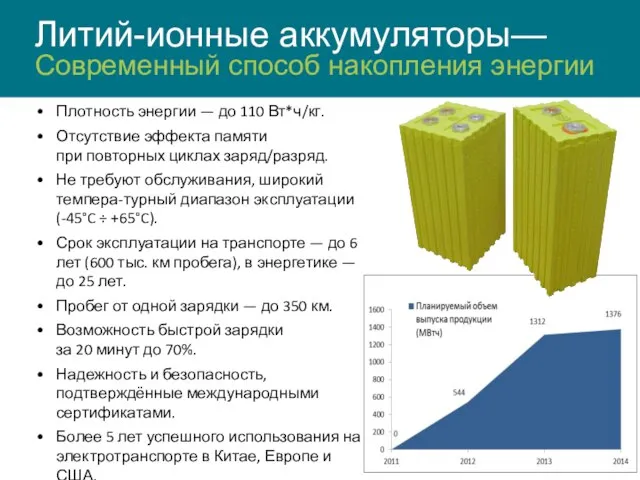 Литий-ионные аккумуляторы— Современный способ накопления энергии Плотность энергии — до 110 Вт*ч/кг.