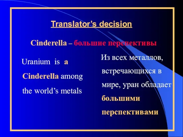 Translator’s decision Uranium is a Cinderella among the world’s metals Из всех