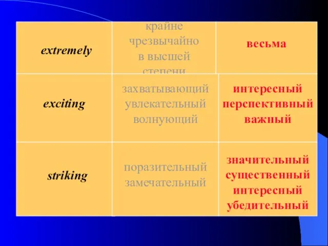 extremely крайне чрезвычайно в высшей степени весьма exciting захватывающий увлекательный волнующий интересный