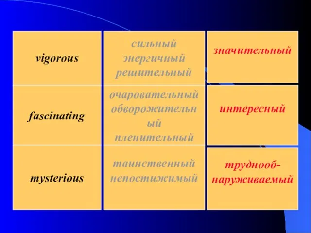 vigorous fascinating mysterious сильный энергичный решительный очаровательный обворожительный пленительный таинственный непостижимый значительный интересный труднооб- наруживаемый