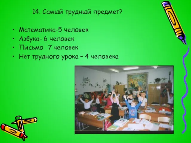 14. Самый трудный предмет? Математика-5 человек Азбука- 6 человек Письмо -7 человек