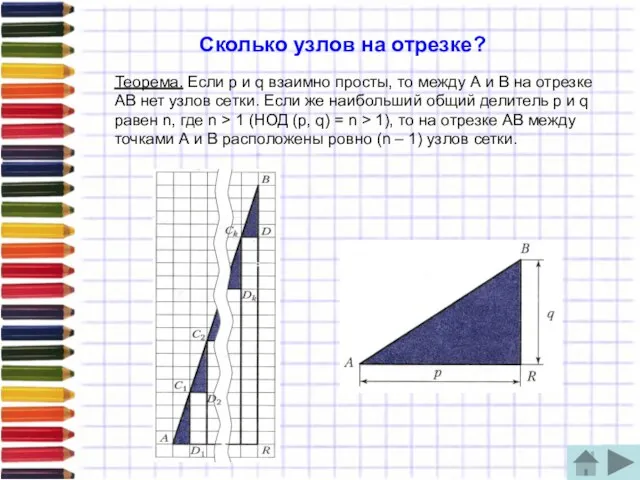 Сколько узлов на отрезке? Теорема. Если р и q взаимно просты, то