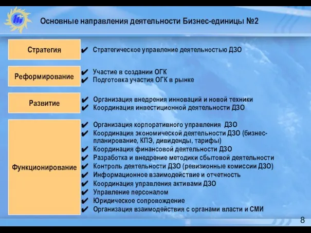 Основные направления деятельности Бизнес-единицы №2 Стратегия Развитие Функционирование Реформирование Стратегическое управление деятельностью