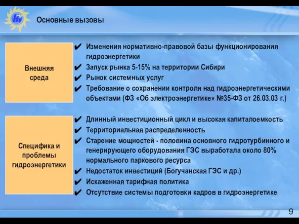 Основные вызовы Изменения нормативно-правовой базы функционирования гидроэнергетики Запуск рынка 5-15% на территории