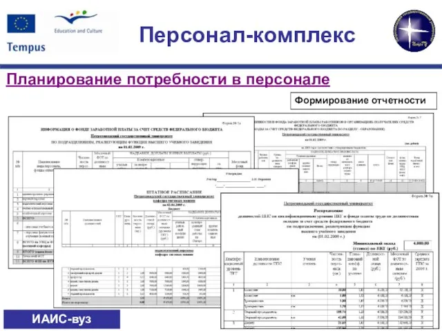 Формирование отчетности Планирование потребности в персонале ИАИС-вуз Персонал-комплекс