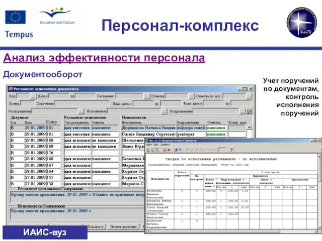 Документооборот Учет поручений по документам, контроль исполнения поручений ИАИС-вуз Персонал-комплекс Анализ эффективности персонала