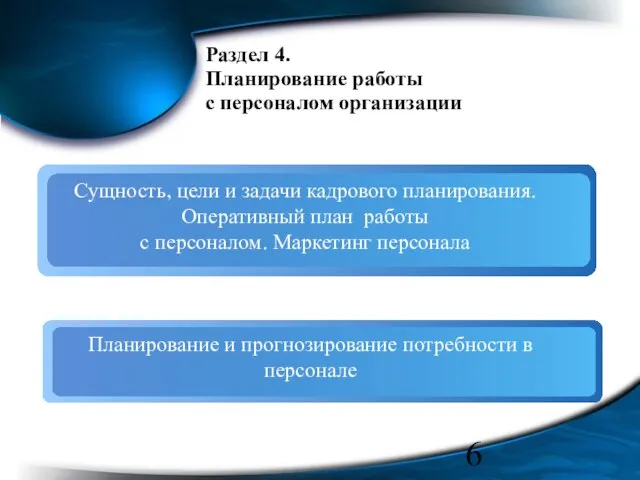 Раздел 4. Планирование работы с персоналом организации