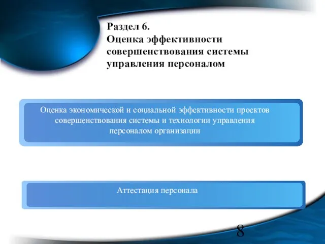 Раздел 6. Оценка эффективности совершенствования системы управления персоналом