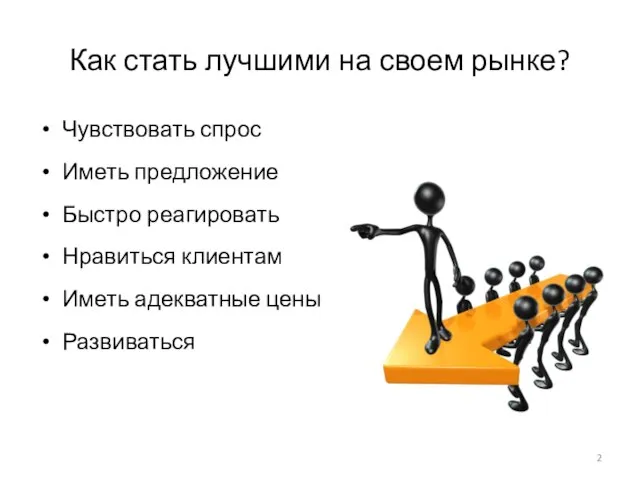 Как стать лучшими на своем рынке? Чувствовать спрос Иметь предложение Быстро реагировать