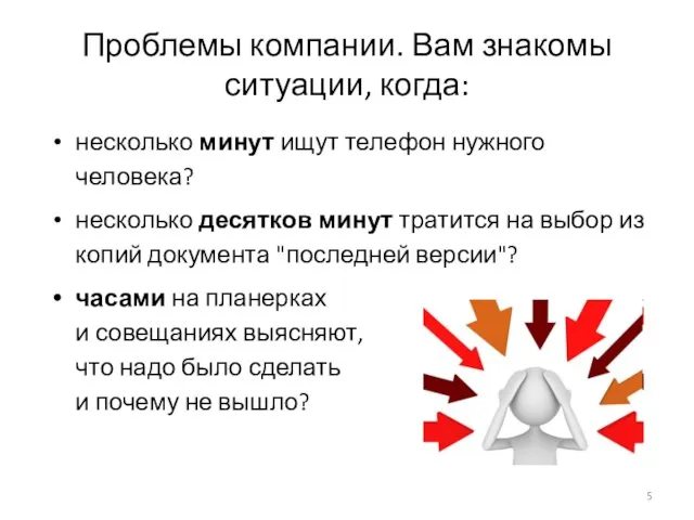 Проблемы компании. Вам знакомы ситуации, когда: несколько минут ищут телефон нужного человека?