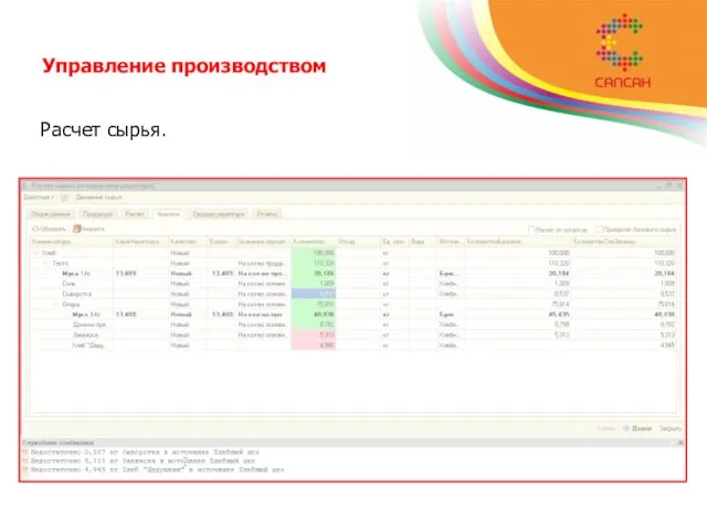 Управление производством Расчет сырья.