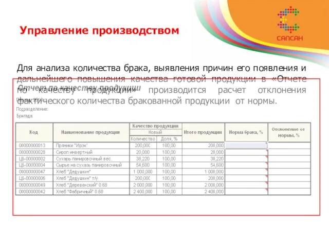 Управление производством Для анализа количества брака, выявления причин его появления и дальнейшего