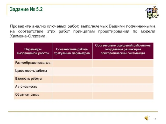 Задание № 5.2 Проведите анализ ключевых работ, выполняемых Вашими подчиненными на соответствие