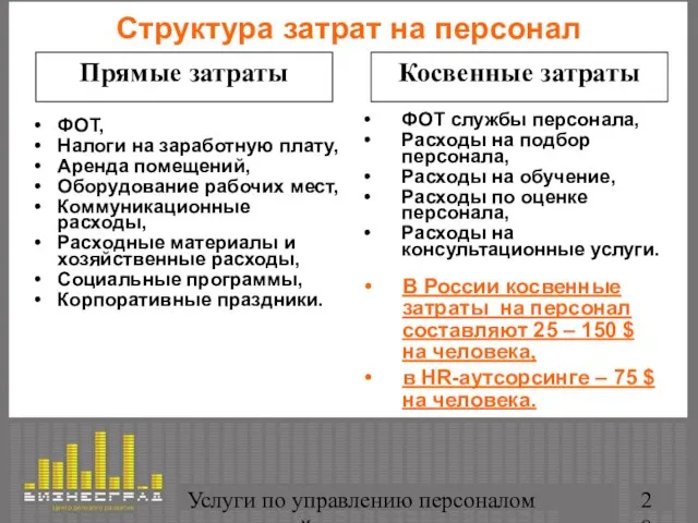 Услуги по управлению персоналом организаций Структура затрат на персонал ФОТ, Налоги на